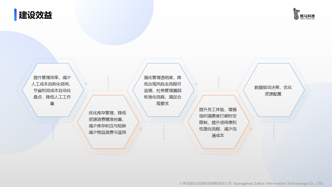 智能物料柜