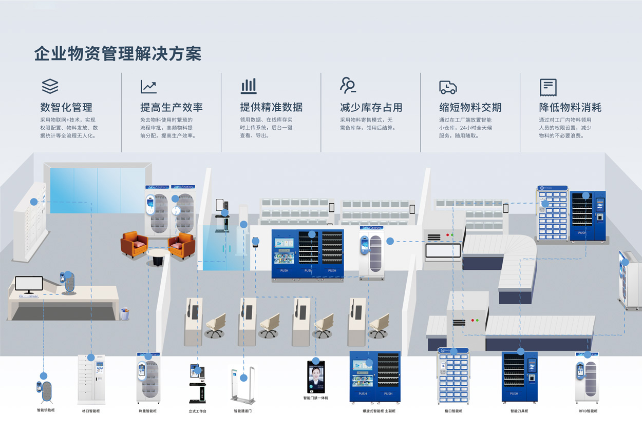 RFID印章柜